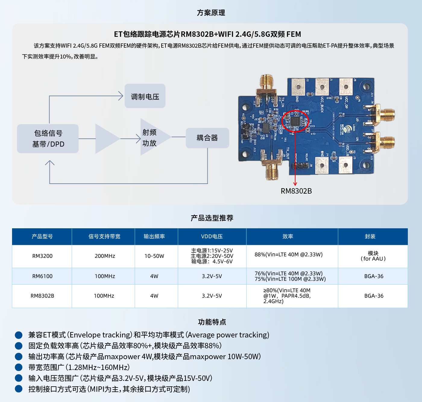 射频2 图